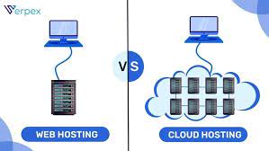 Unleashing the Power of Cloud Hosting: Empowering Modern Businesses with Scalability and Flexibility