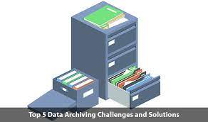 archiving solution
