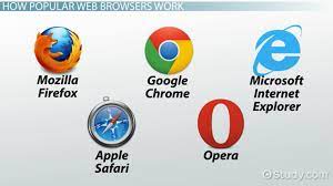 Navigating the Digital Realm: Exploring the Evolution of Web Browsers