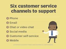 Mastering the Art of Exceptional Customer Service: A Guide to Success