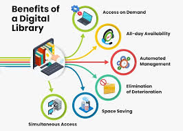 Empowering Students Through a Comprehensive Digital Library Experience