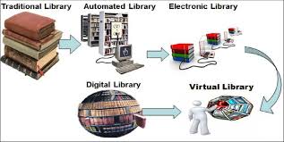 digital library and virtual library