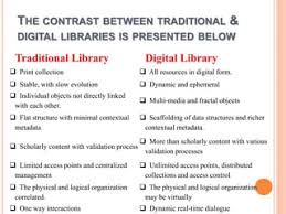 Exploring the Synergy of Virtual and Digital Libraries in the Modern Information Landscape