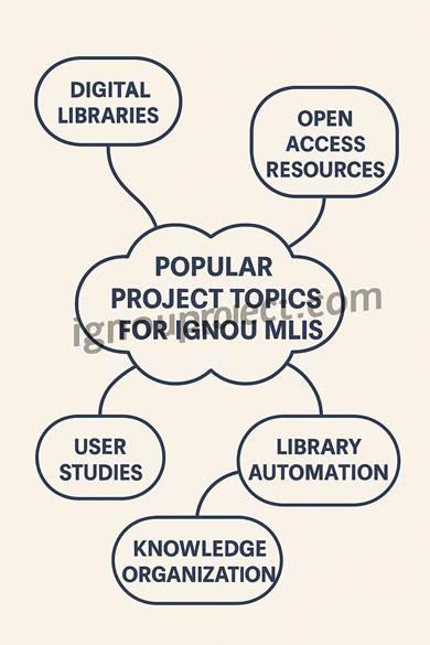 digital library course in ignou