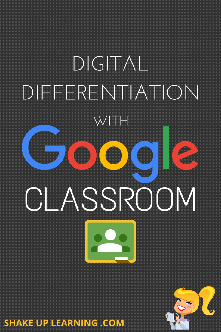 Unlocking Educational Potential with Google Digital Classroom Technology