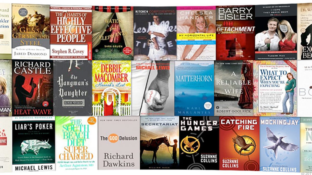 The Ultimate Guide to All E-Books: Navigating the Digital Reading Revolution