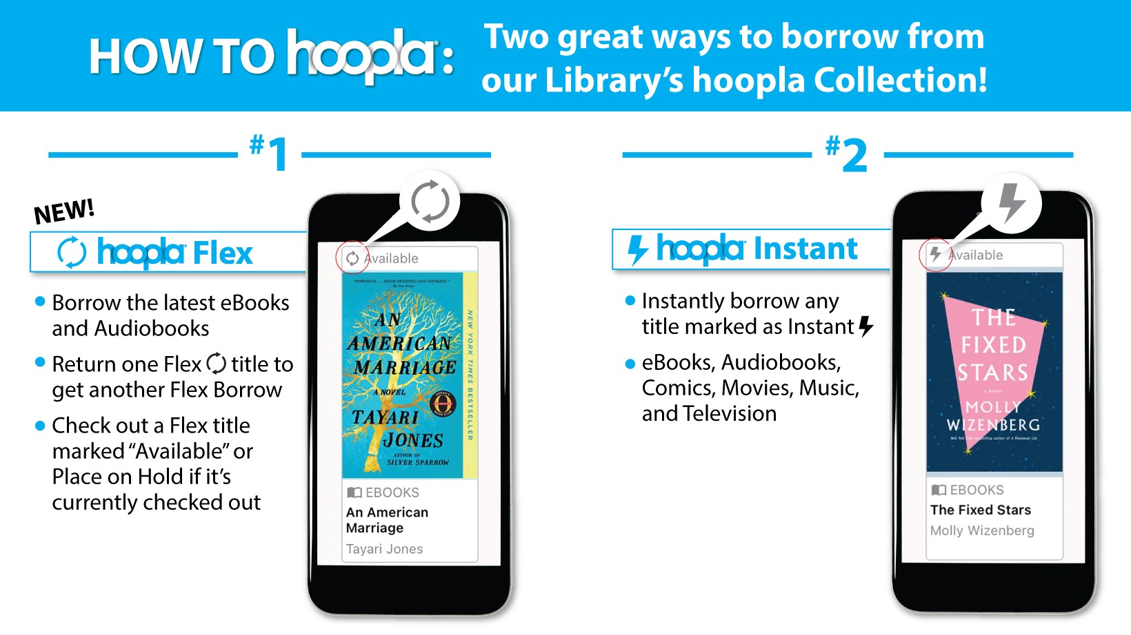 Discover Digital Delights: Exploring Hoopla at Richmond Public Library