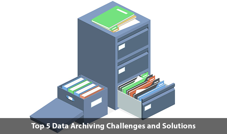 archiving software solution