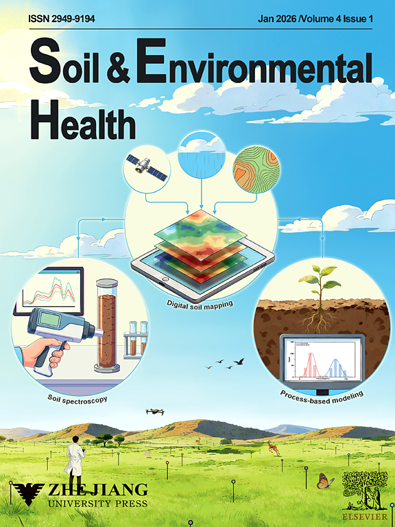 environmental