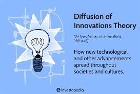 innovations