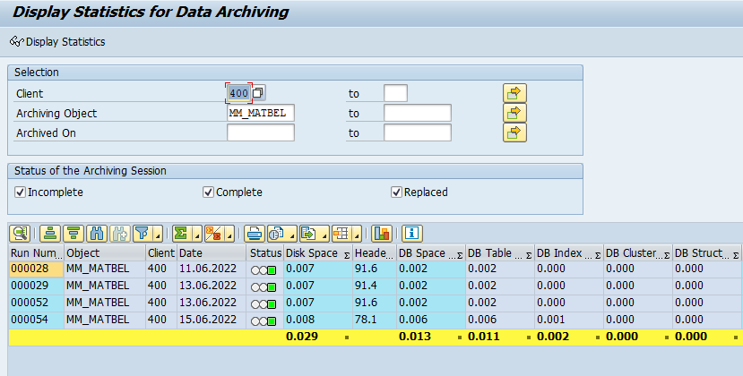 The Data Archive: Preserving Information for the Future