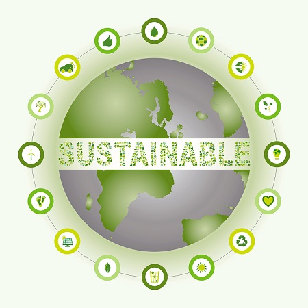 Sustainable Living for a Healthier Future